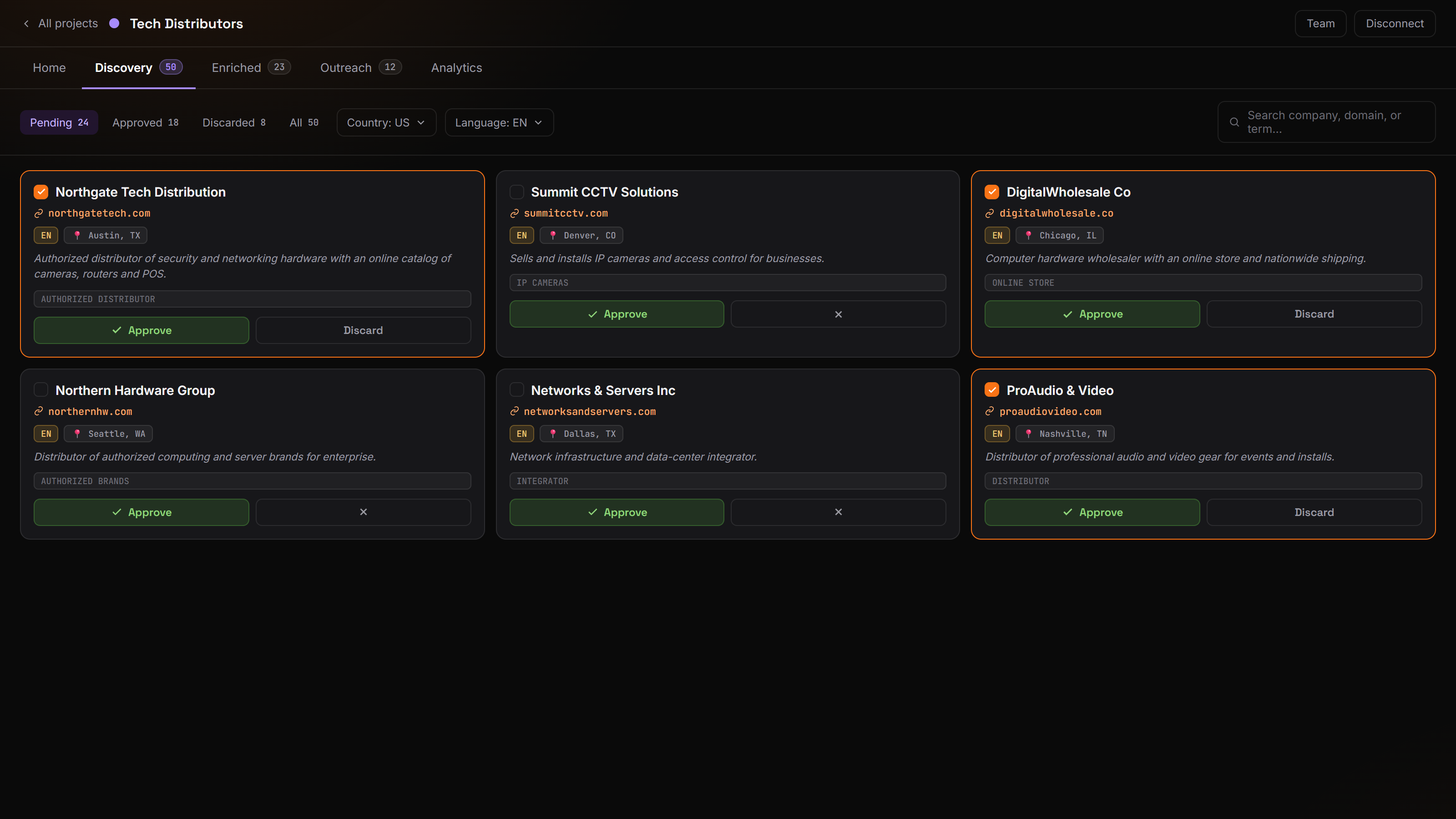 Prospecting dashboard in Lead Machine