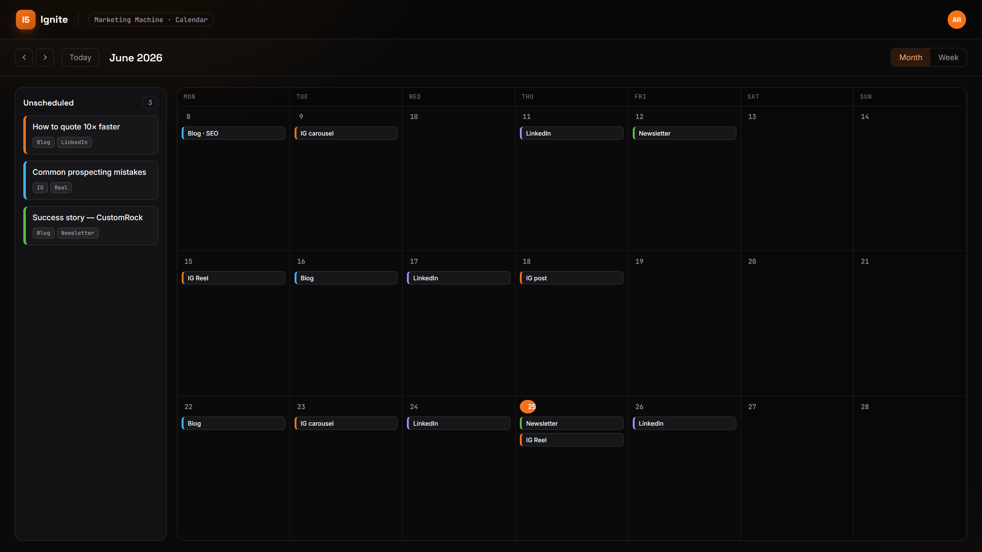 Content dashboard in Marketing Machine